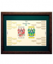 Family Tree with Double Coat of Arms Framed and Matted 16x20